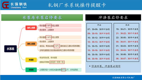 網(wǎng)站2